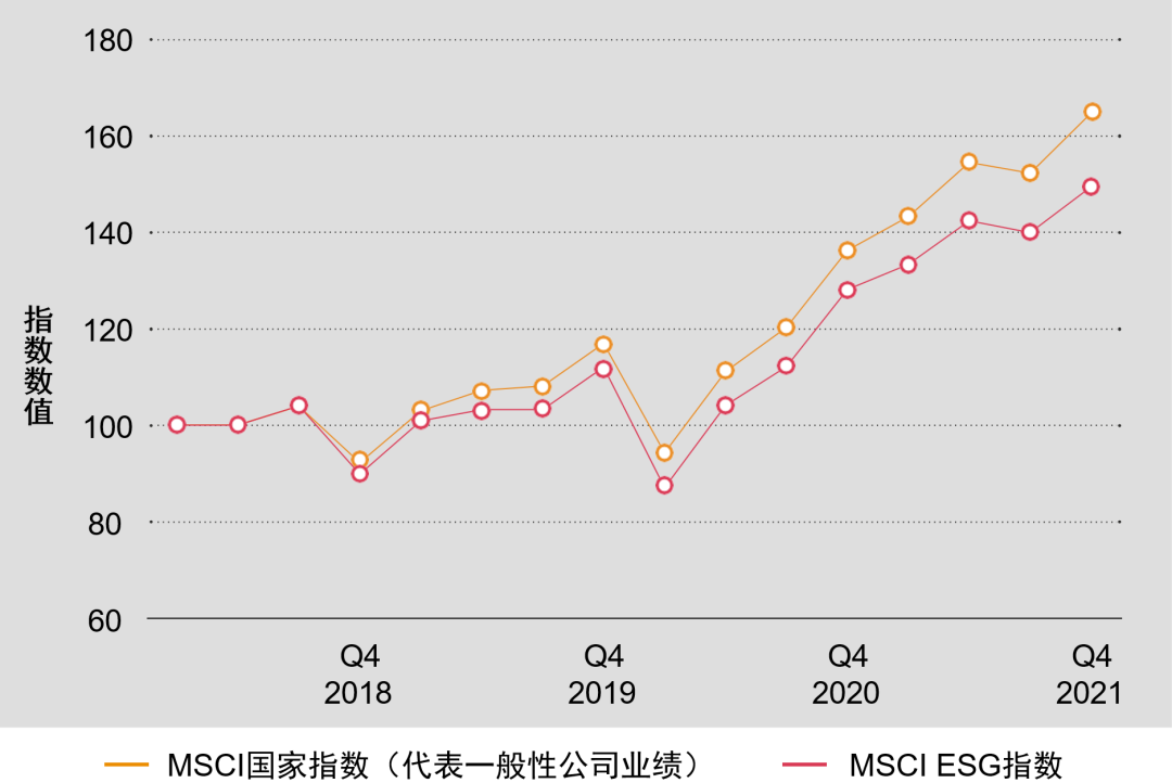 全球礦業轉型加速，財務業績亮眼